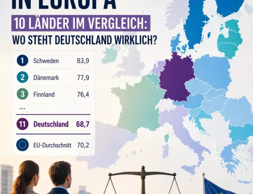 Gleichstellung in Europa – 10 Länder im Vergleich: Wo steht Deutschland wirklich?