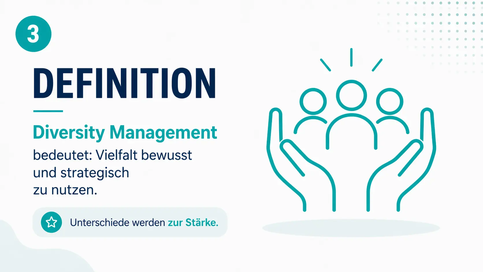 Was ist Diversity Management